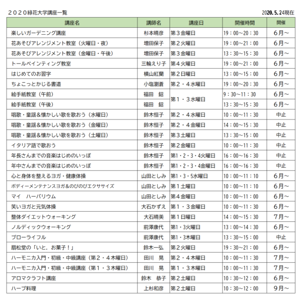 ご 承知 おき 意味 ご承知おきください の意味は 類語やメールでの使い方を解説